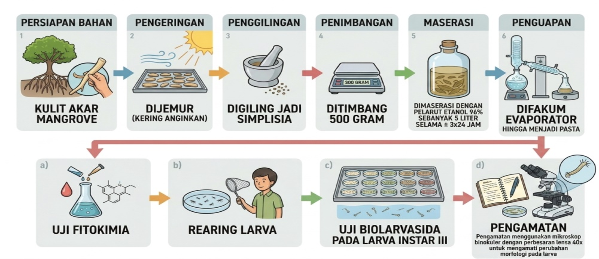 Fadilah